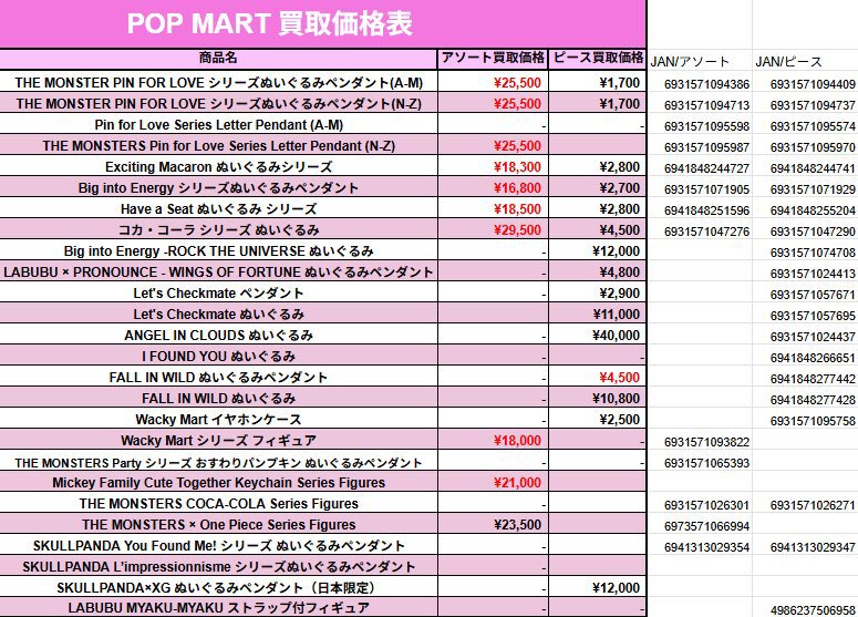 せど子ちゃん (@sedokoX) / Posts / X