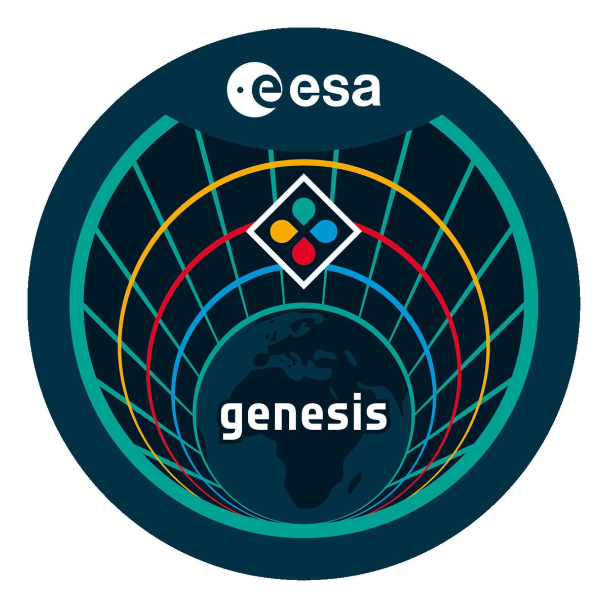 iag_geodesy's tweet image. 📢 Genesis Session at COSPAR - Call for Abstracts 

The ESA Genesis mission is taking speed and the scientific community i... 
👉 more at: geodesy.science/2025/cospar-ge… 

@IAG_GGOS @theIUGG  #Geodesy #GeodesyScience #EarthScience