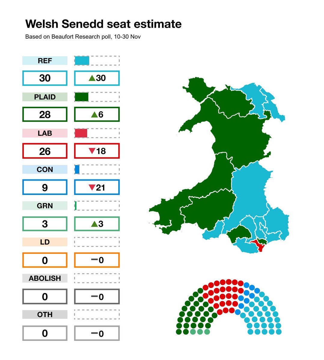 Llŷr Powell tweet media