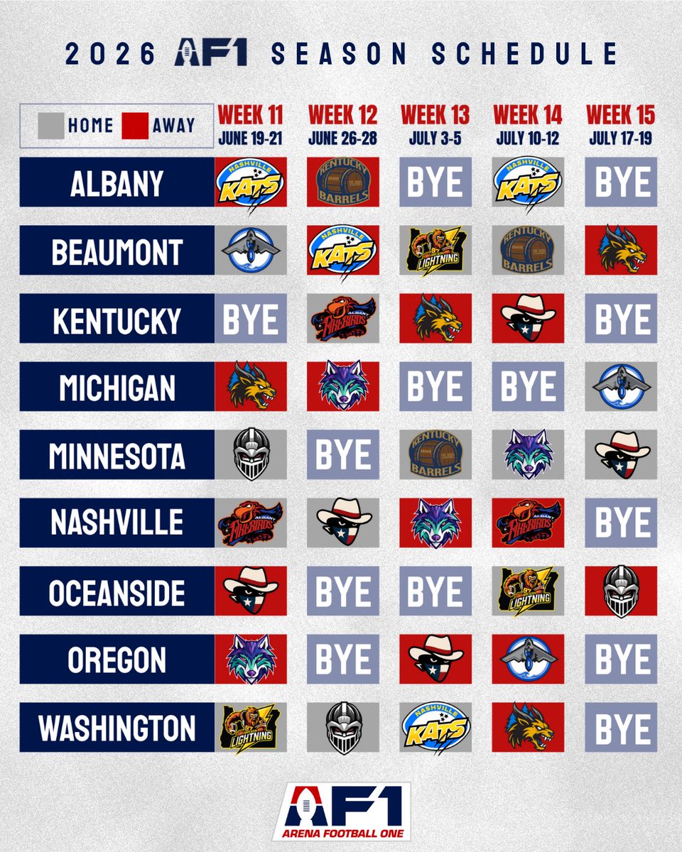 af1football's tweet image. The 2026 AF1 season schedule is officially here.
Which game are you most excited for in 2026?