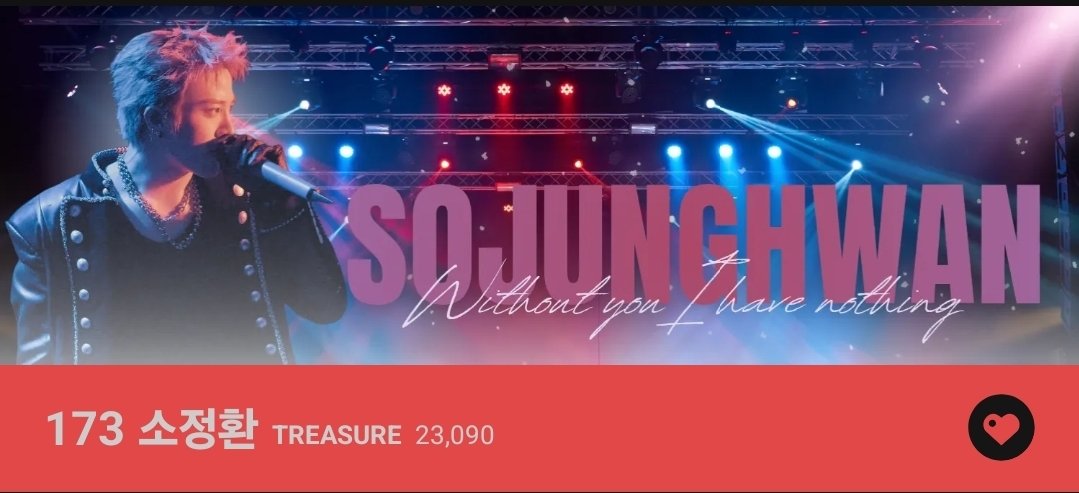 𝗖𝗵𝗼𝗲𝗮𝗲𝗱𝗼𝗹 121225 𝗙𝗶𝗻𝗮𝗹

Final rank 173
Daily goal ❌️
Thank you for voting. Please continue collecting ❤ for Junghwan's birthday. Let's give Junghwan another Charity Fairy (55.55M ❤ goal) on 2/18.
#소정환 #TREASURE #JUNGHWAN <a href="/treasuremembers/">TREASURE</a>