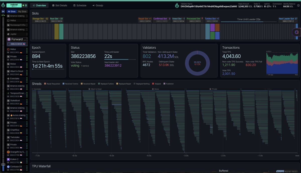 codebender828's tweet image. this is pretty neat to look at.