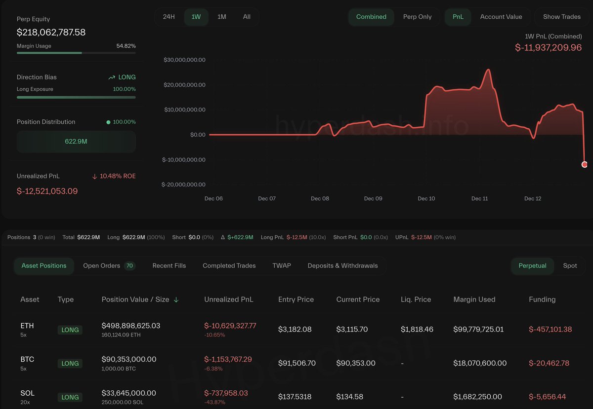 Lookonchain tweet media