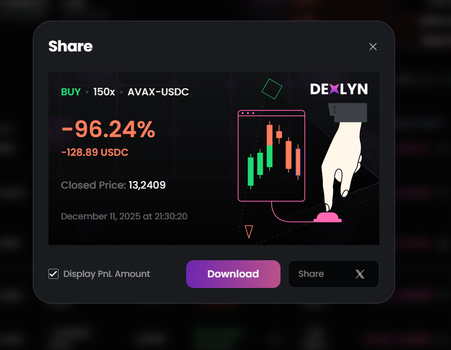 adik_termux's tweet photo. Learn from the loss, trade the trend, and keep pushing. #PerpsonDexly https://t.co/LgF2V0cDlo