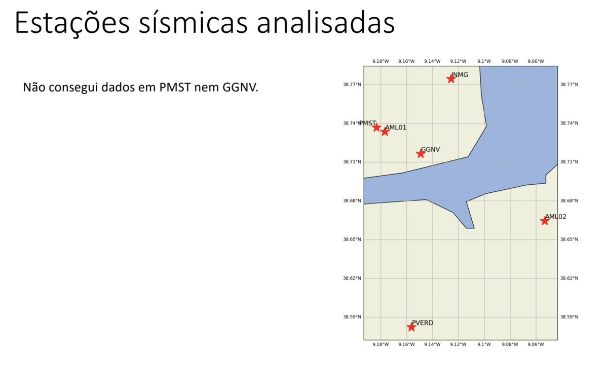 Instituto Dom Luiz tweet media