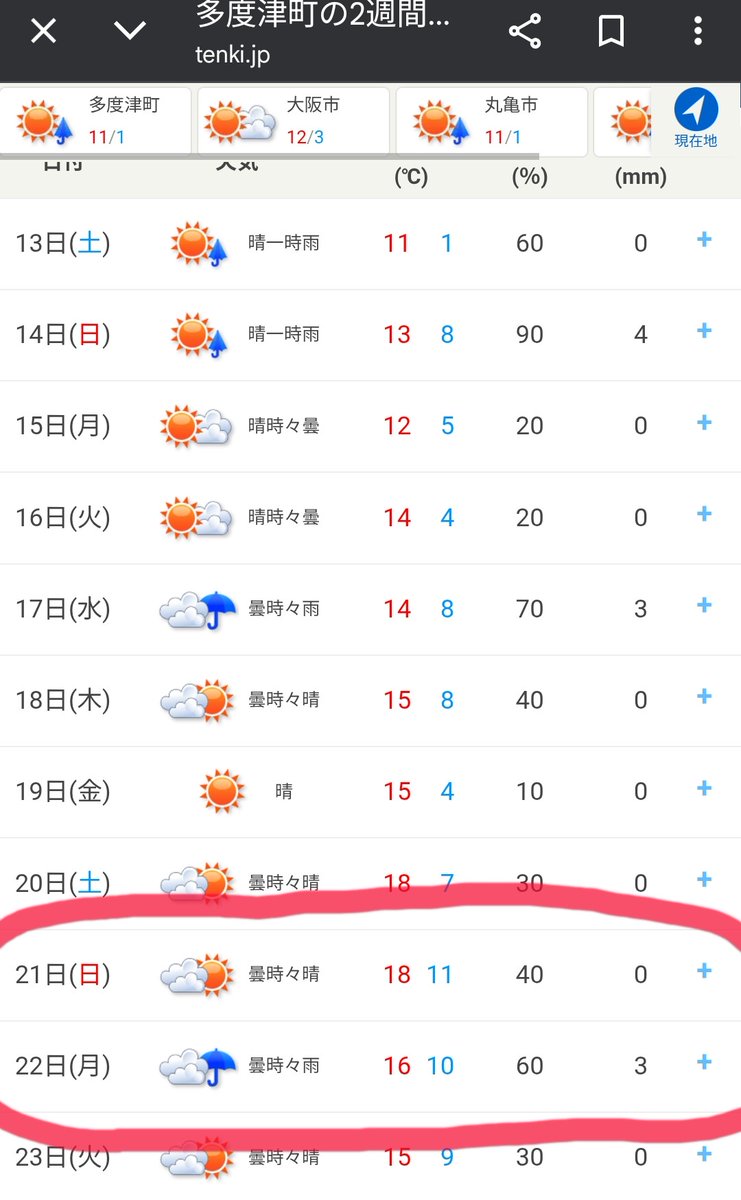 かずまる024 (@kaz_maruru024) / Posts / X