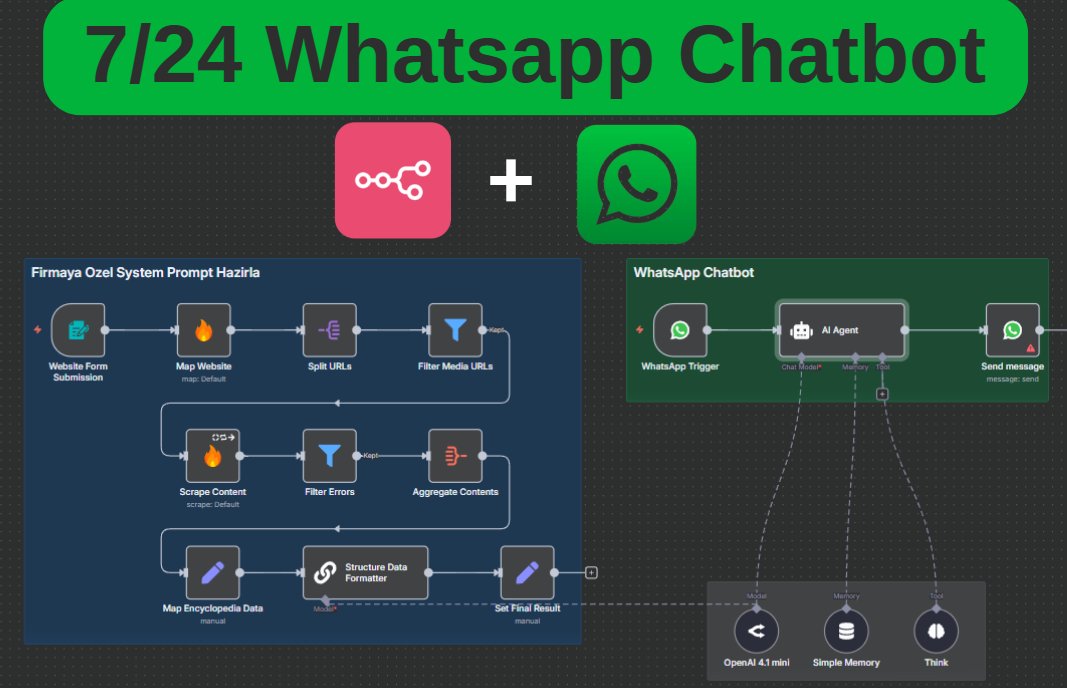 Umut Çakır tweet media
