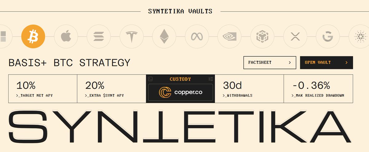 Just went deep on <a href="/Syntetika/">SYNTETIKA (BTCFi+)</a> again and honestly, this thing is clean. You deposit BTC → it goes straight into proper institutional custody (Copper, Xapo, the serious ones) → you get hBTC 1:1 that always redeemable for your original Bitcoin.

Then you toss that hBTC into their