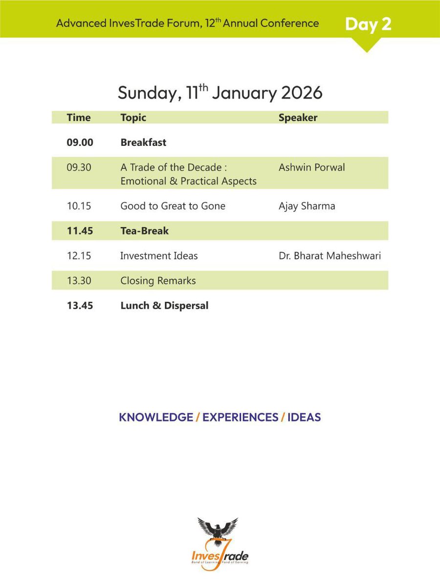 ankitgupta301's tweet photo. 12th Advance investrade  Confrence in Indore on 10-11 jan 2025  @Prashantshah267 @ayushmitt @ajaysharma @investradetrade @nareshv https://t.co/I4tTppVqPK