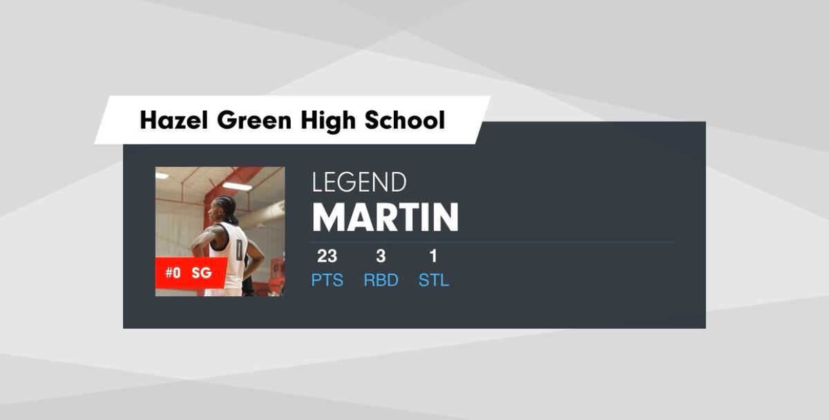 Legend Martin tweet media