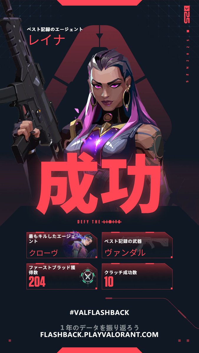 ソーヴァまみれにw🤣