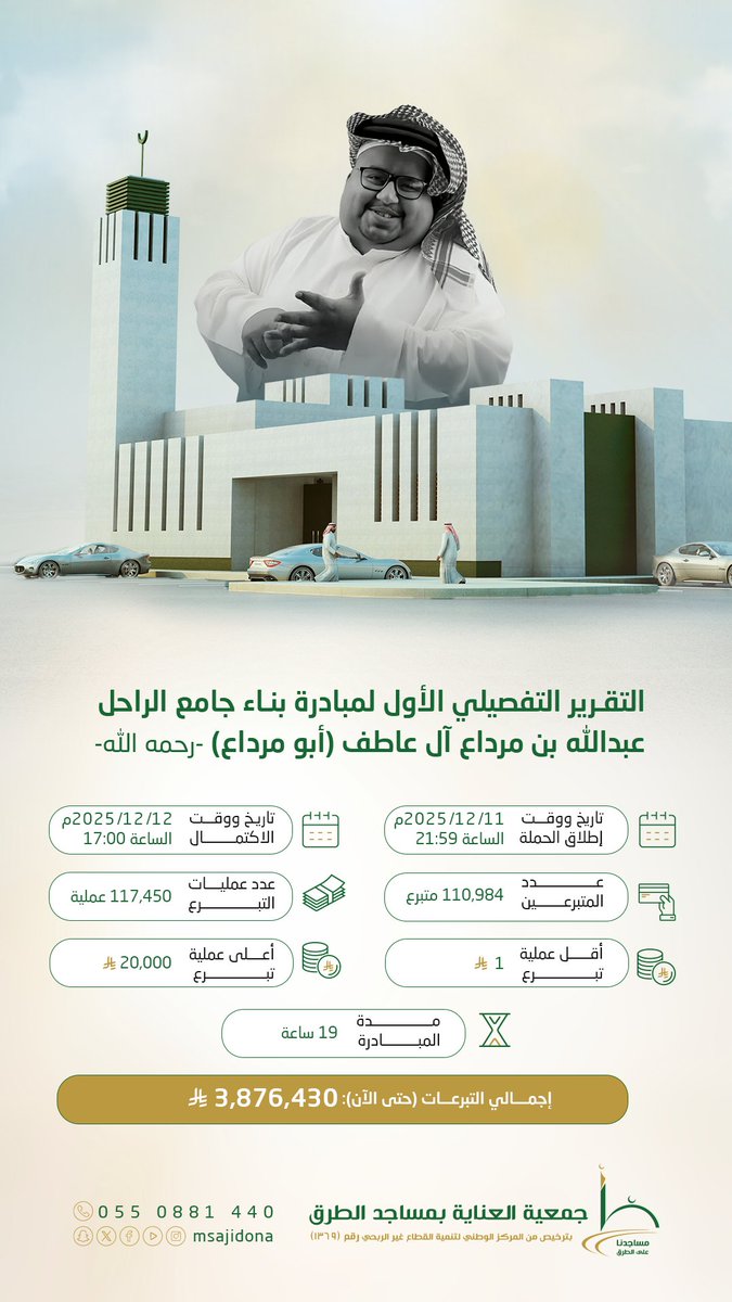 التقرير التفصيلي "الأول" لتبرعات مبادرة بناء جامع الشاب الراحل عبدالله بن مرداع آل عاطف #ابومرداع -رحمه الله- على نفقة محبيه عبر موقع جمع التبرعات لـ #مساجدنا_على_الطرق 🕌
