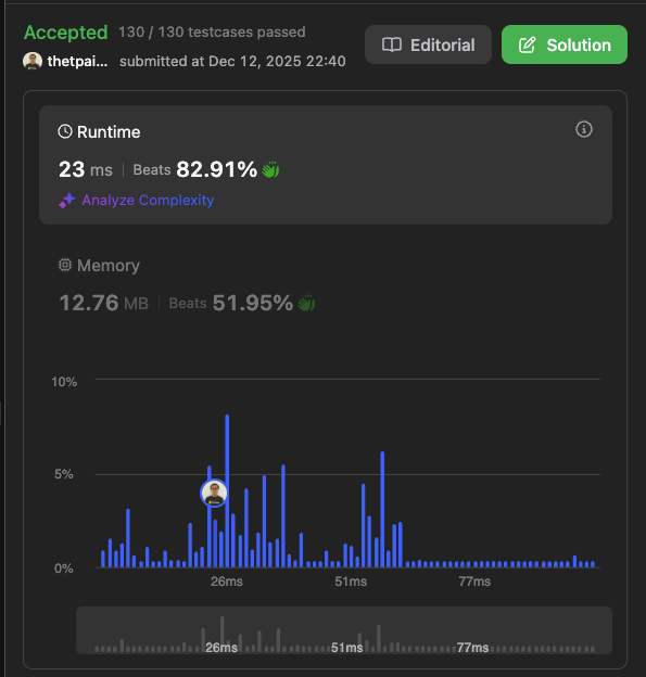 tpsoe's tweet image. Problem #28 is in the bag!   Practicing Python on LeetCode. Onward to the next challenge!   
⏭️leetcode.com/problems/ranso…
#PythonDev #LeetCodeProgress