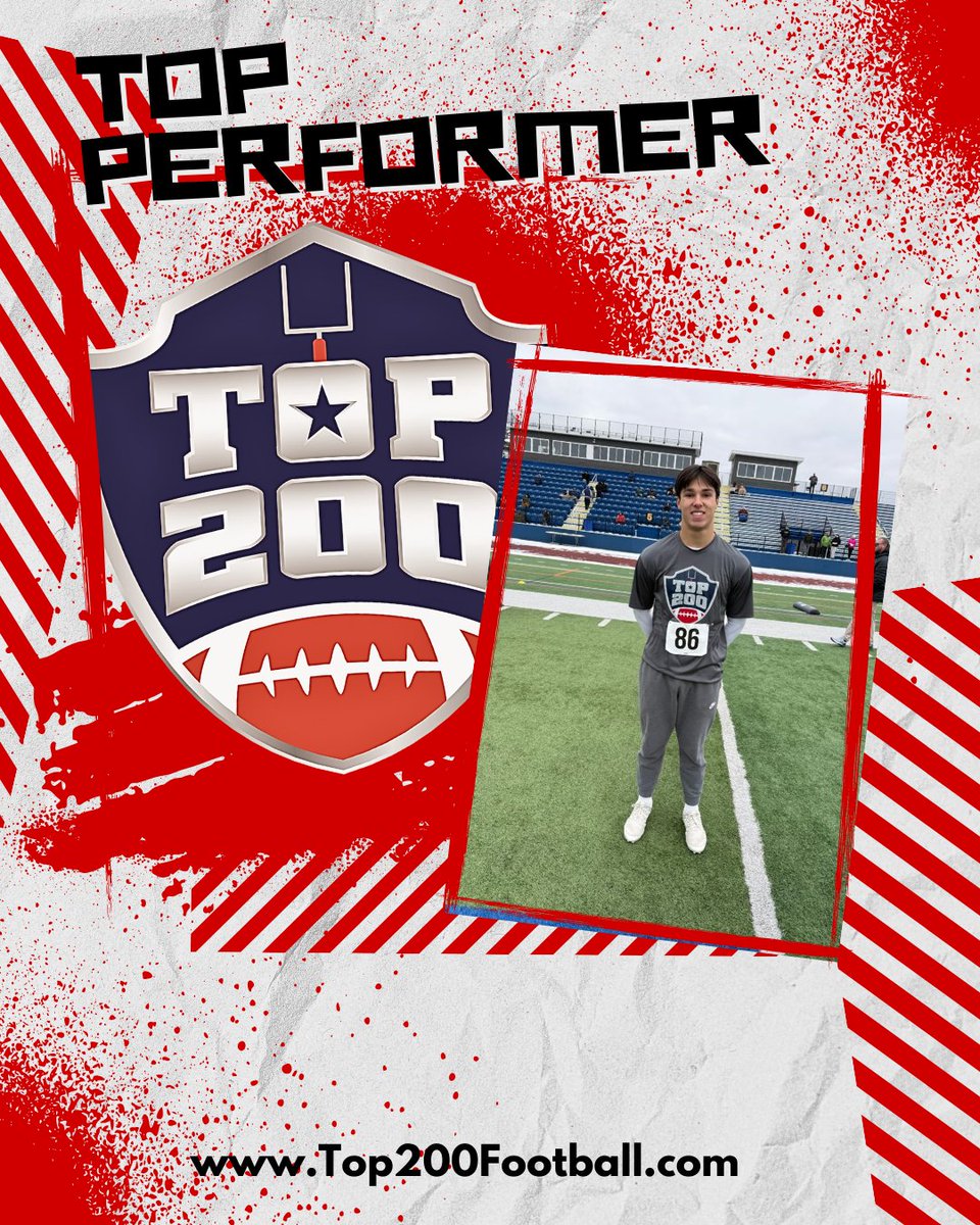 Top 200 Football tweet media