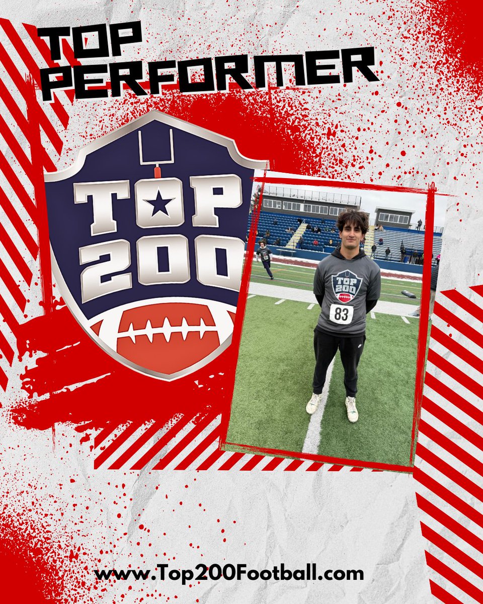 Top 200 Football tweet media