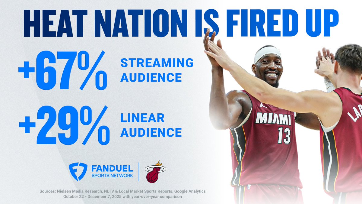 PR on FanDuel Sports Network tweet media