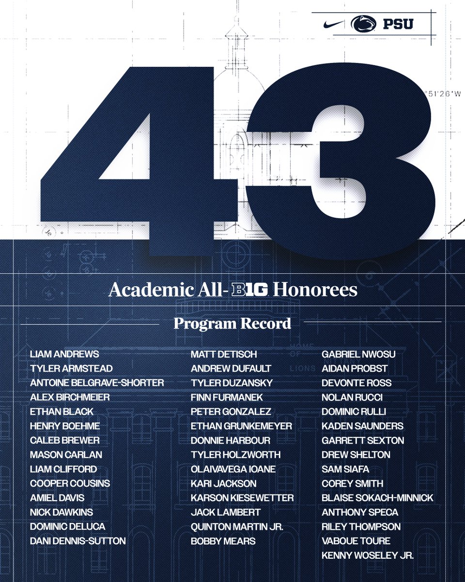 Penn State Football tweet media