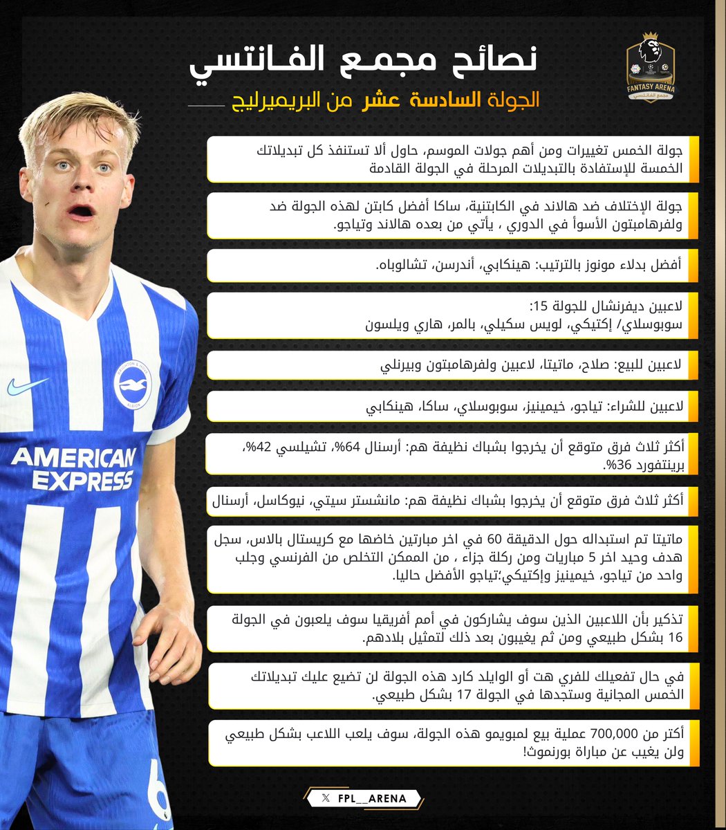 FPL__Arena's tweet photo. ”بشكل مختصر.. نصائح الجولة السادسة عشرة من #مجمع_الفانتسي“ 🕵️🏻‍♂️!

Load in 4K

#FPL https://t.co/seHj4Bq0HN