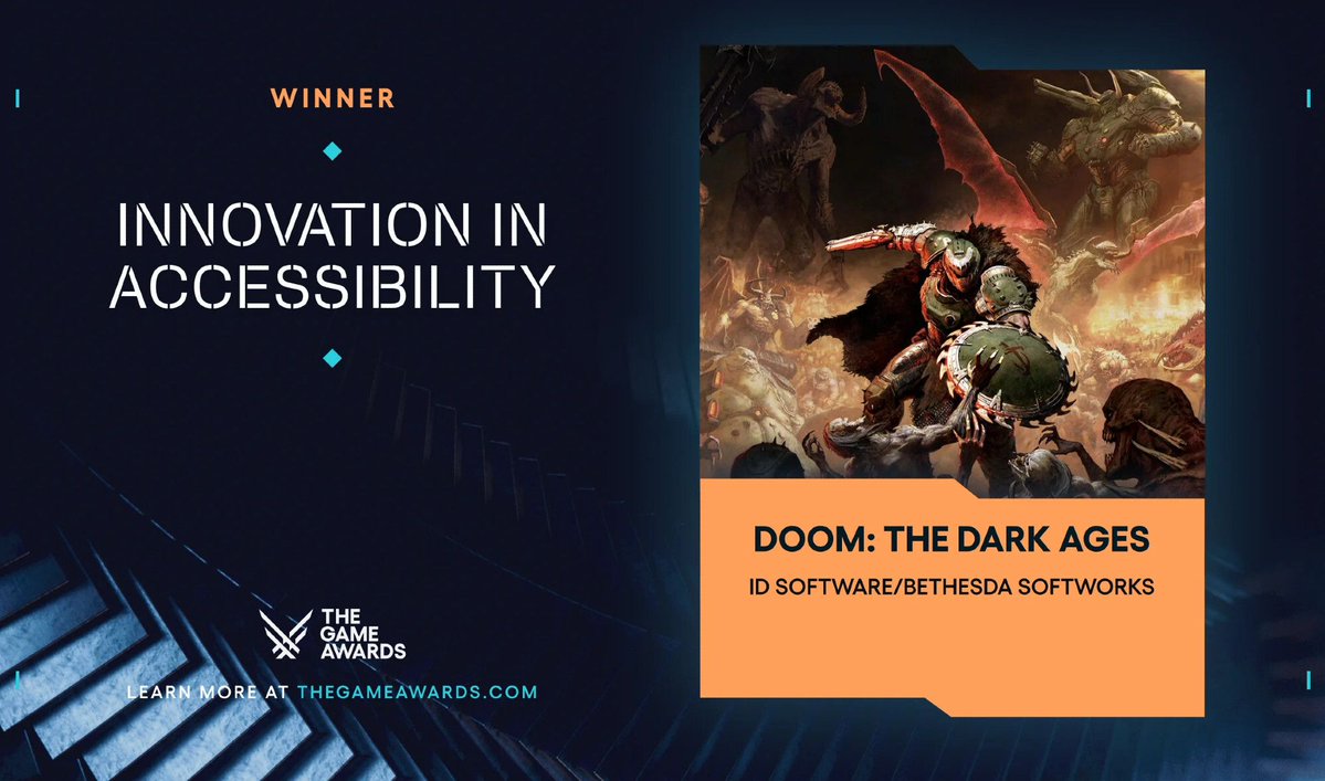 Félicitations Id Software pour l’Award "Innovation en Accessibilité"

Vitesse du jeu réglable, contraste élevé… de belles avancées en accessibilité
La concurrence était forte : tous les nominés à 7/10 dans nos tests

👉 Notre test de Doom The Dark Ages : buff.ly/Ew9hhNg