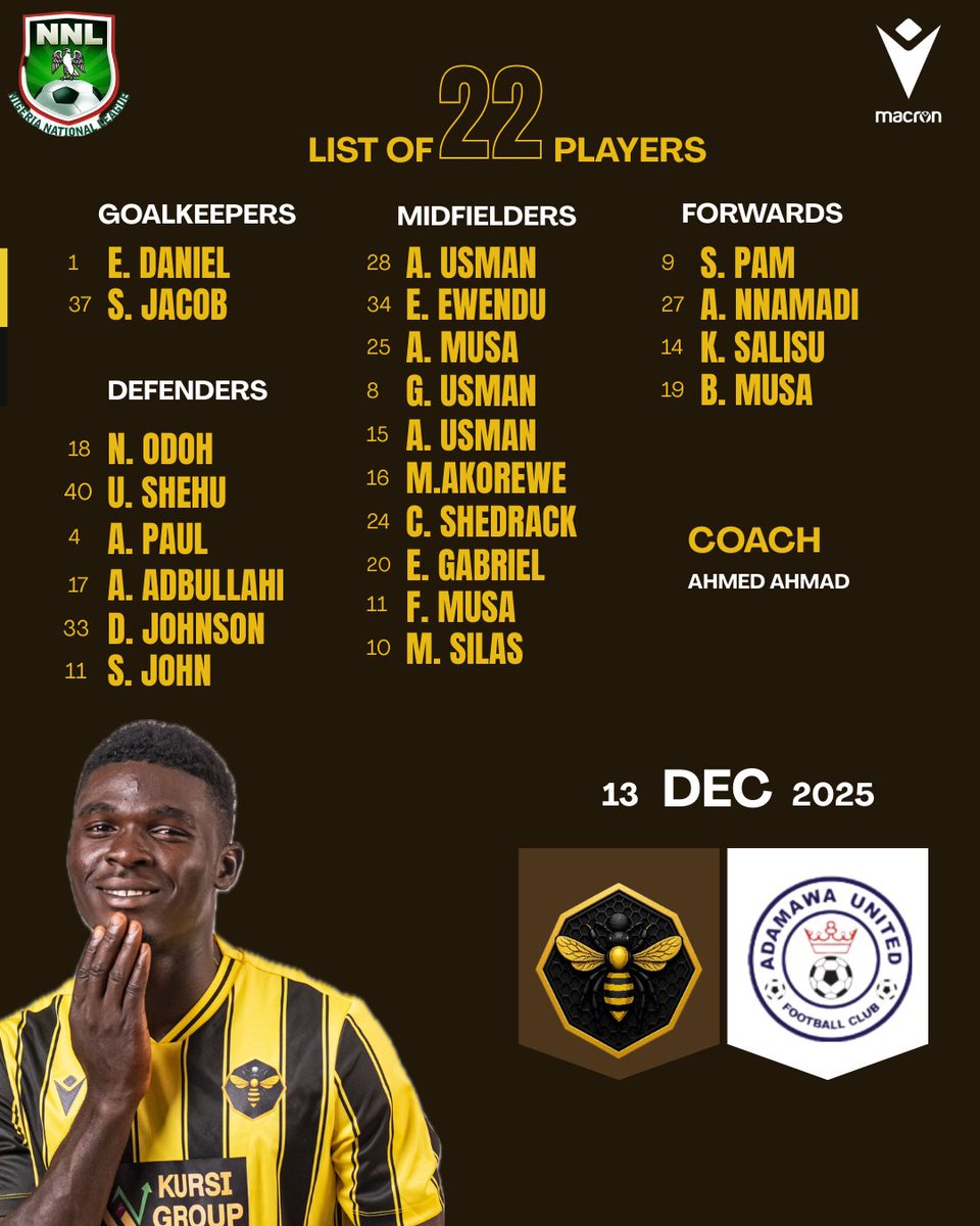 Ranchers Bees tweet media