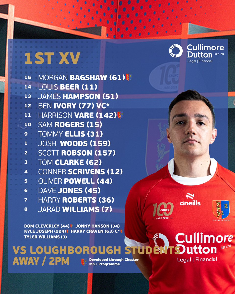🚨 FIRST XV SQUAD ANNOUNCEMENT 🏉

The First XV hit the road this weekend as they face Loughborough Students.

🆚 Loughborough Students
📍 Away Fixture
🗓 Saturday 13th December
⏰ 2:00 PM KO

Let’s go, lads 👊

#UpTheChess