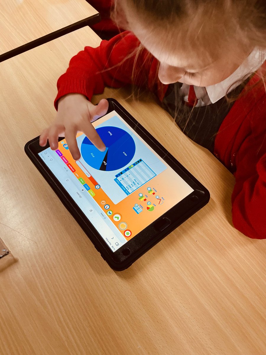 AthertonStG's tweet image. Y1/2 have been presenting data on @just2easy_com using block diagrams, pie and bar charts. @WeAreComputing #teachcomputing #creatingabetterfuture