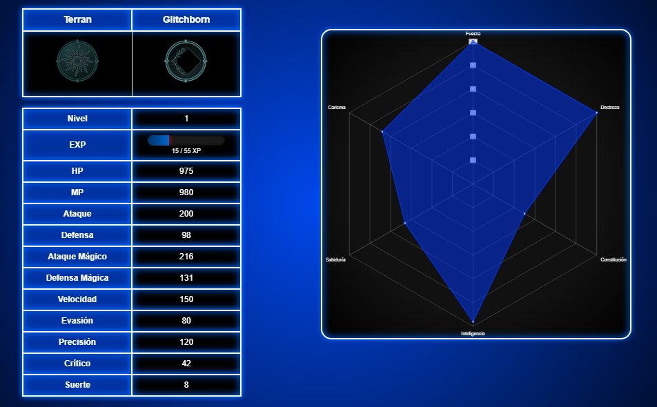 Ritcher Code ⚠️⚙️| VTuberES tweet media