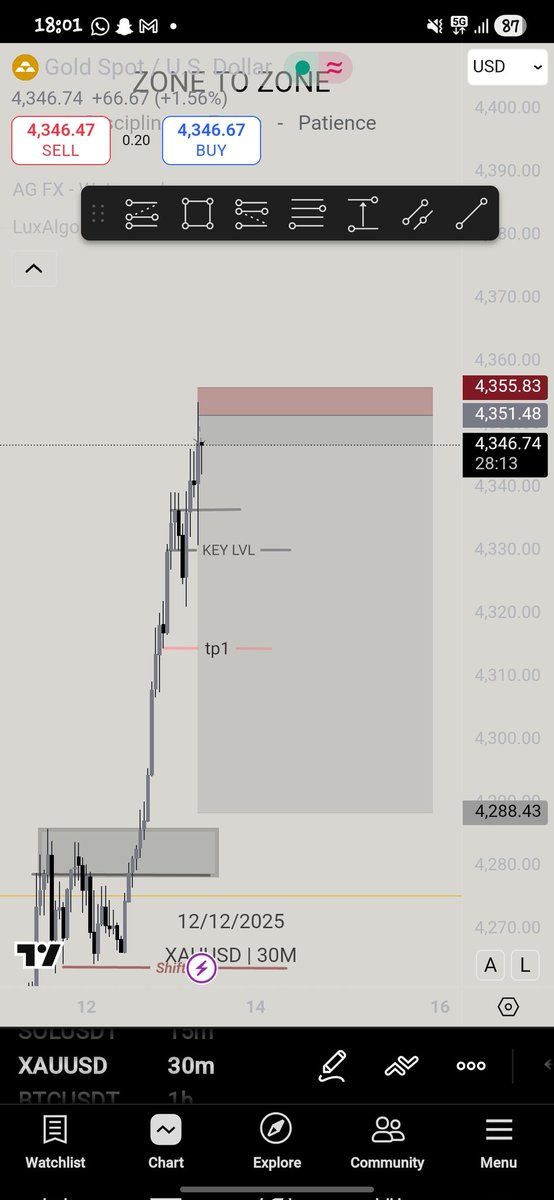 TradingZ2Z's tweet photo. Is there such a thing called the perfect trade ??

Shorting #xauusd #gold 
Took 600 pips 

الحمدلله 

#الذهب #دكان_الذهب
#فوركس https://t.co/i2mXLuIpIb