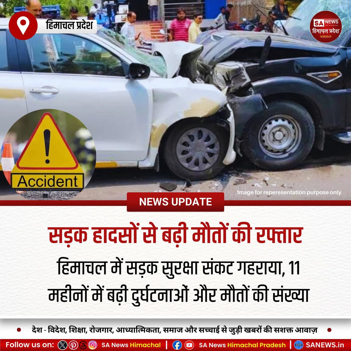 sanewshimachal's tweet photo. हिमाचल, 12 दिसंबर 2025 : जनवरी से नवंबर तक सड़क हादसे बढ़कर 1771 हुए, जिनमें 737 लोगों की मौत और 2814 घायल हुए। तेज रफ्तार, नशा और लापरवाही प्रमुख कारण रहे। शिमला, मंडी, कुल्लू और बद्दी सबसे अधिक प्रभावित रहे।

#HimachalRoads #AccidentAlert #TrafficFatality https://t.co/ZBIvDU27qC