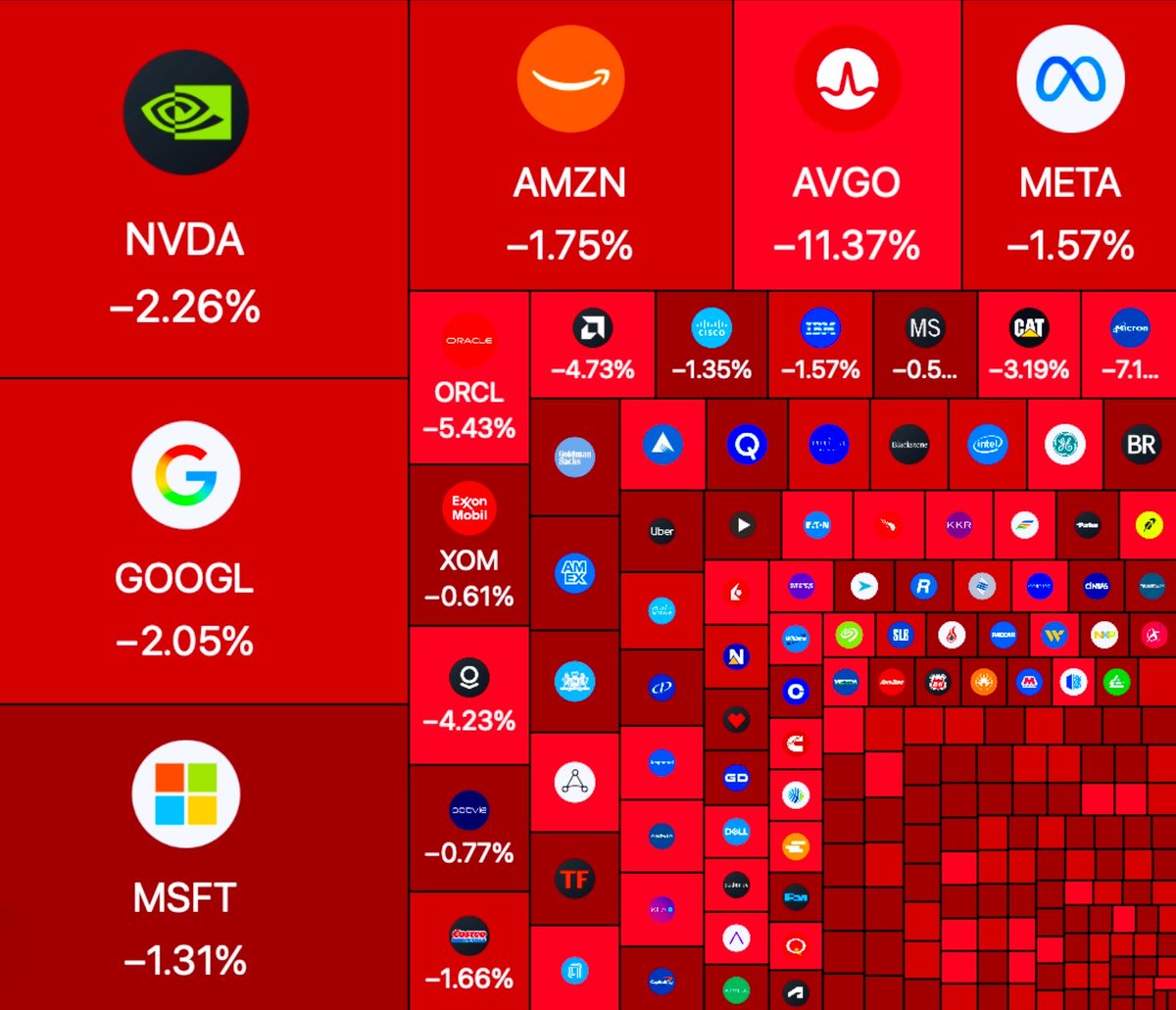 ☕BREW: Felice Venerdì!