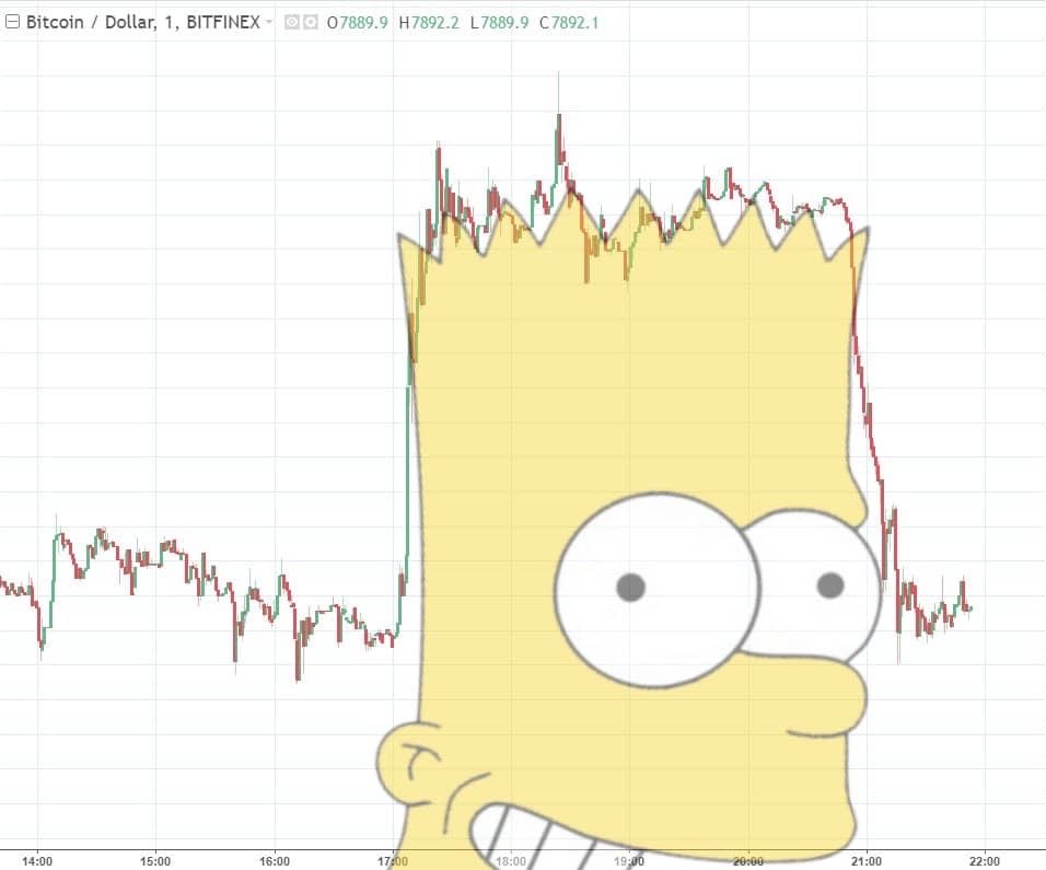 sharlhuskens's tweet image. look, another bart pattern