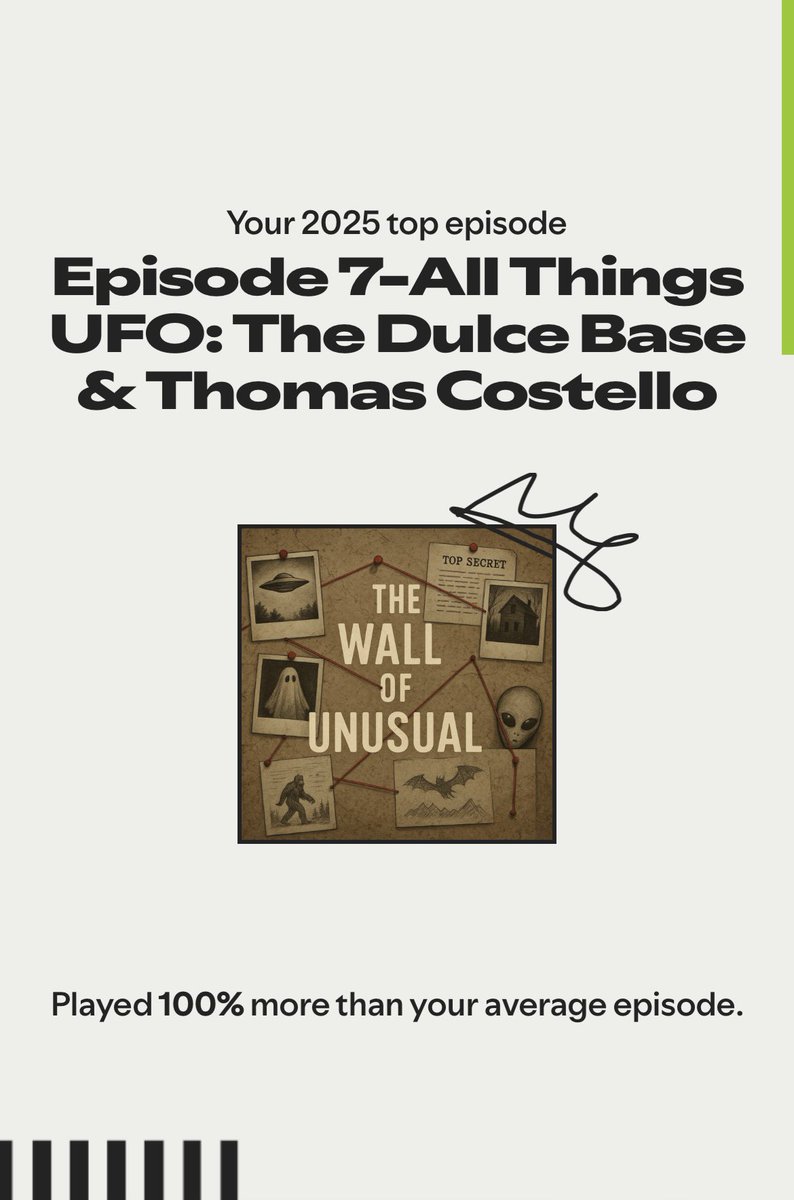 The Wall of Unusual Podcast tweet media