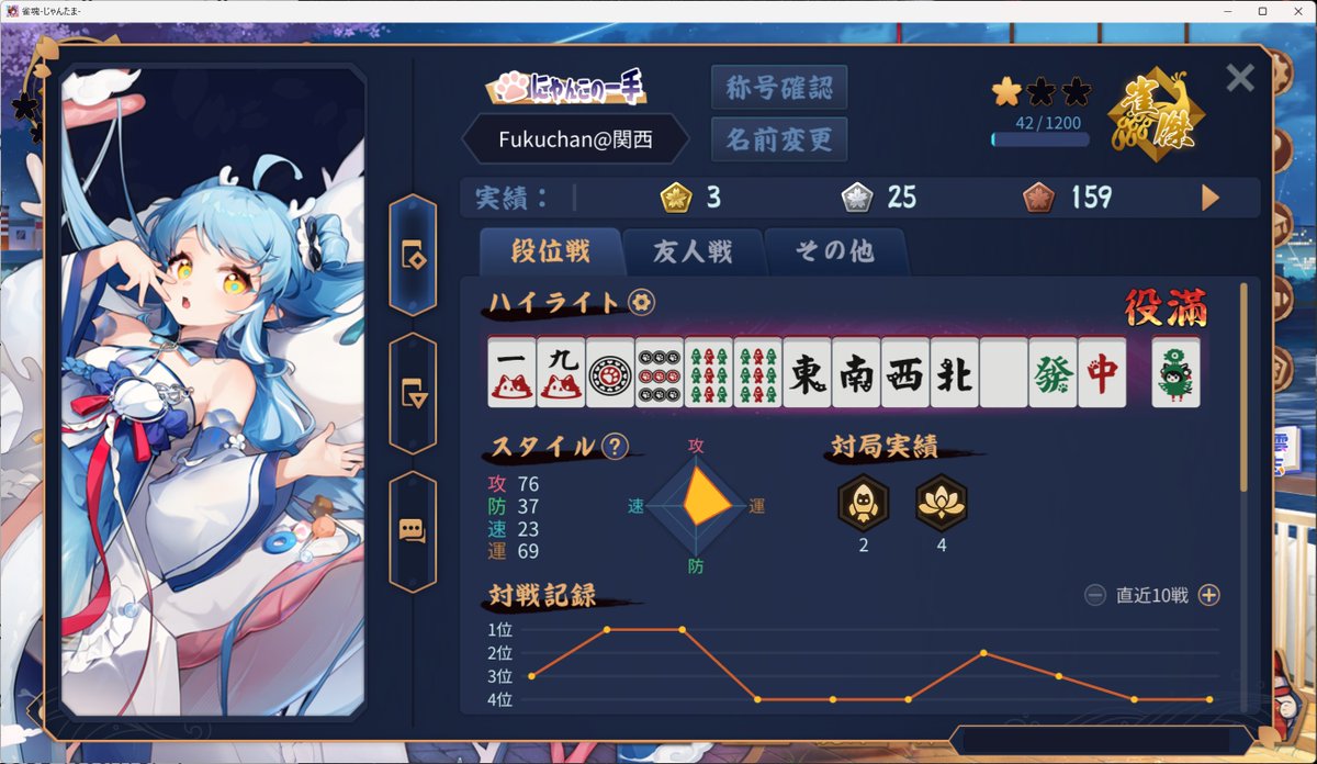 ふくちゃん (@do_the_fukuchan) / Posts / X