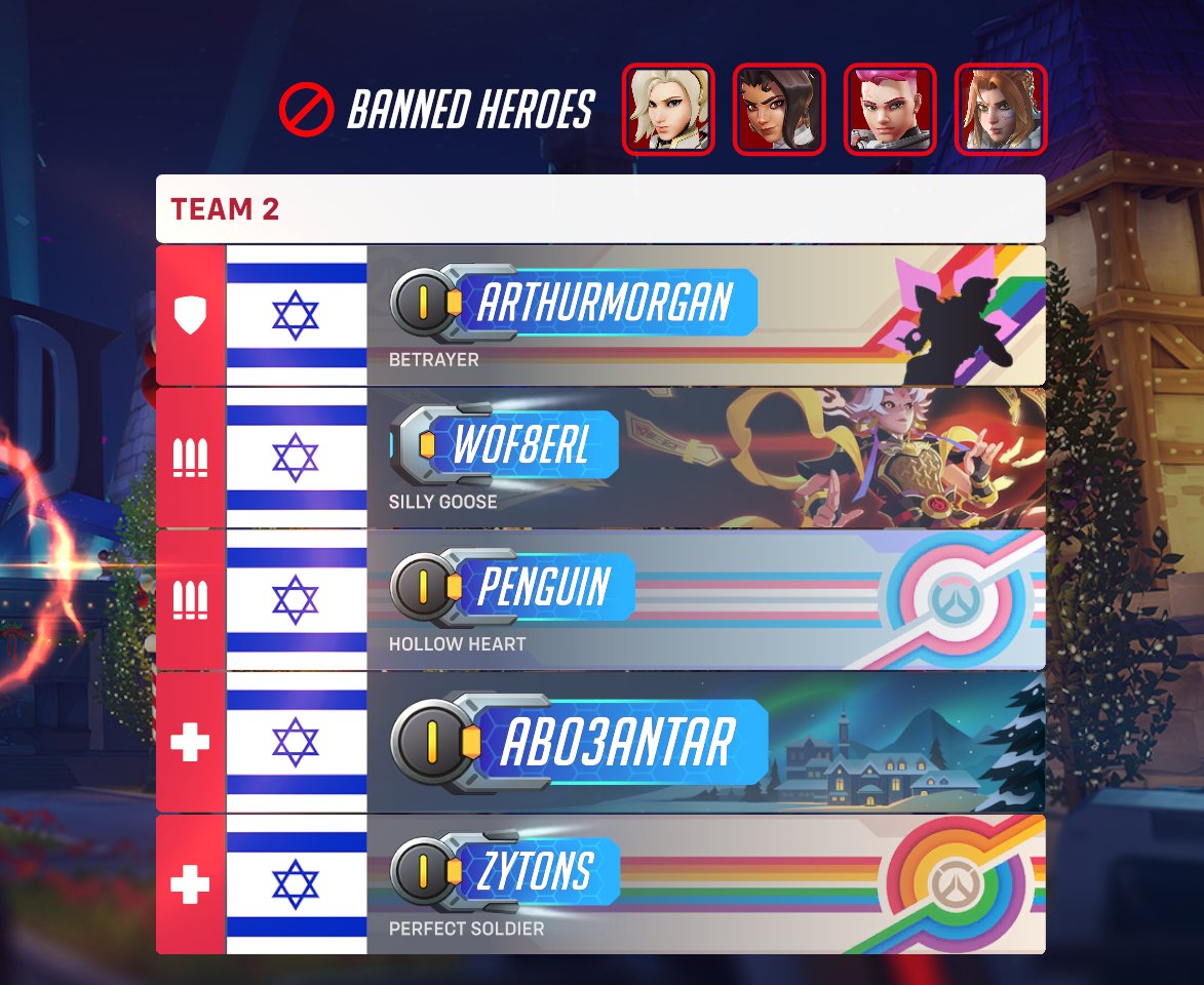 First game on in like 2 months, and I'm against the IDF 😭