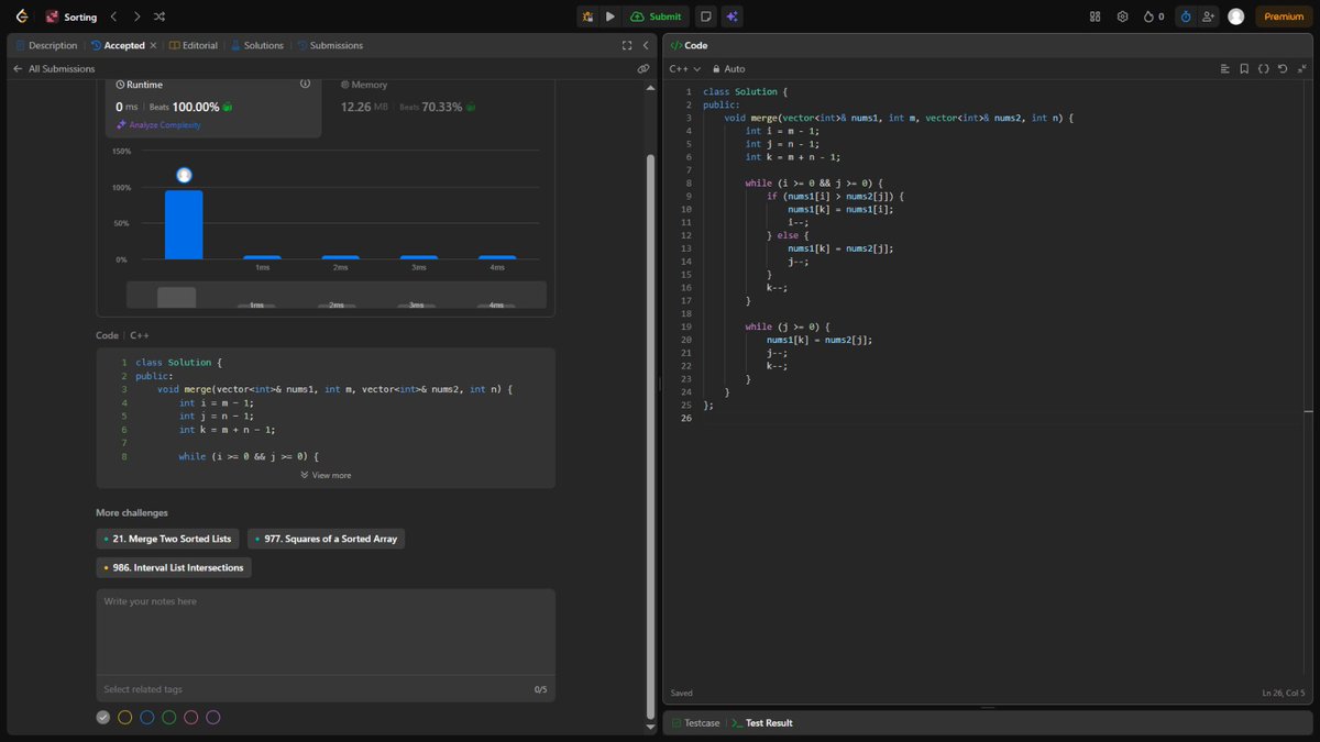 Navneetrajgupta's tweet image. Day 80/100 of #100DaysOfCode
Solved Leetcode problem merge sorted array and square of sorted array (easy solution will try another solution for this)
#DSA #LeetCode