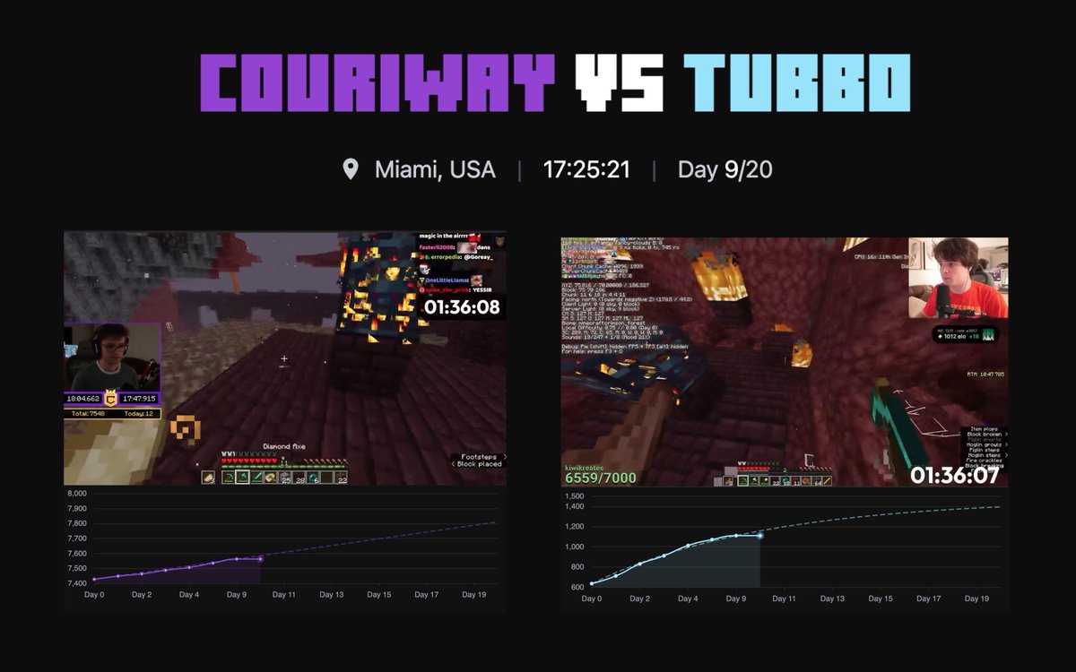 Bufferhead tweet media