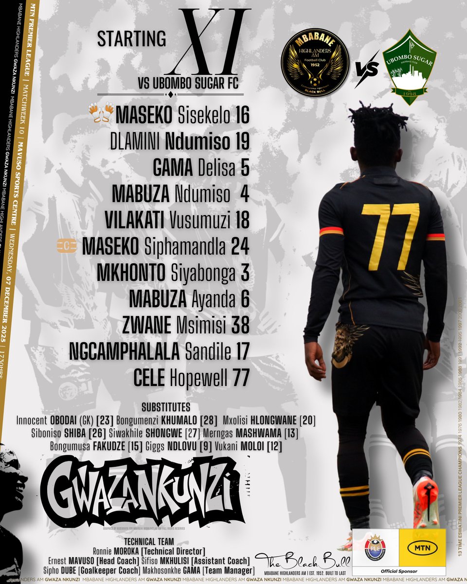 Mbabane Highlanders AM F.C tweet media