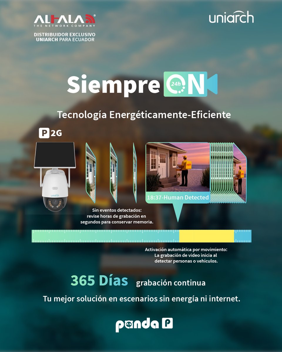 ¡Seguridad 365 Días! 🔋

La cámara Panda P2G (ALHANA/UNIARCH) funciona sin energía ni internet.

✅ Siempre ON 24/7. ✅ Grabación inteligente por detección (Persona/Vehículo). ✅ ¡Tecnología Energéticamente-Eficiente!

#PandaP2G #Seguridad #UNIARCH