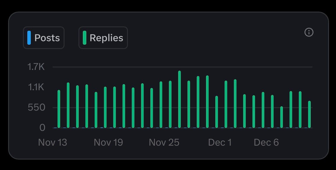 Unkonfined tweet media