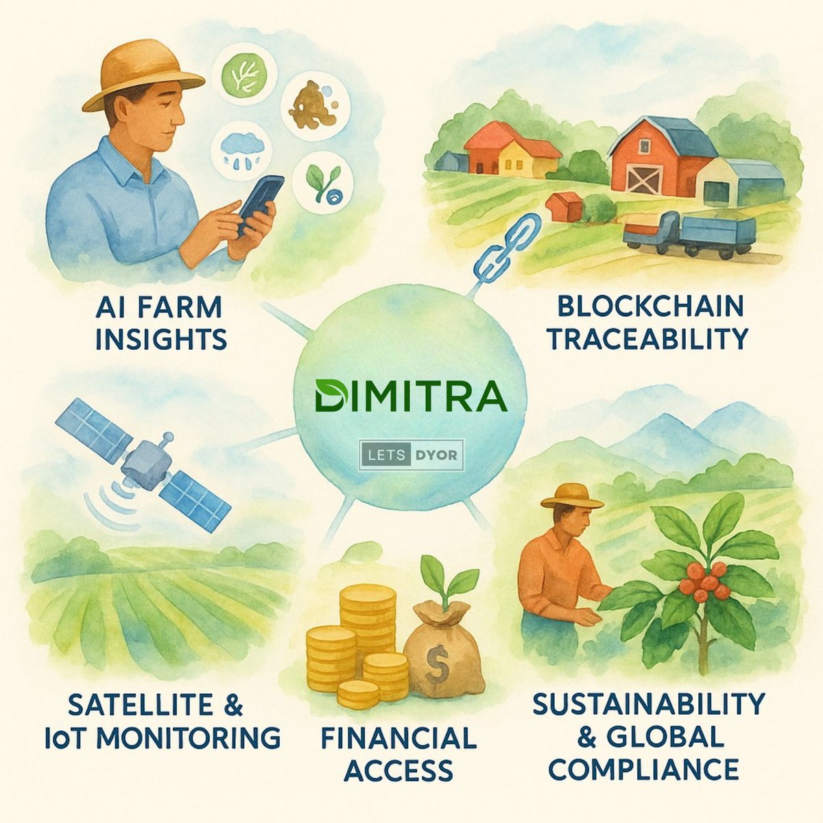 Dimitra isn’t just “AgriTech”

it’s a full working model that upgrades farmers with AI insights, blockchain traceability, satellite monitoring, and real financial access. 

Here are Five things that make <a href="/dimitratech/">Dimitra Technology</a> a standout in AgriTech

Let's check this out

A thread 🧵👇