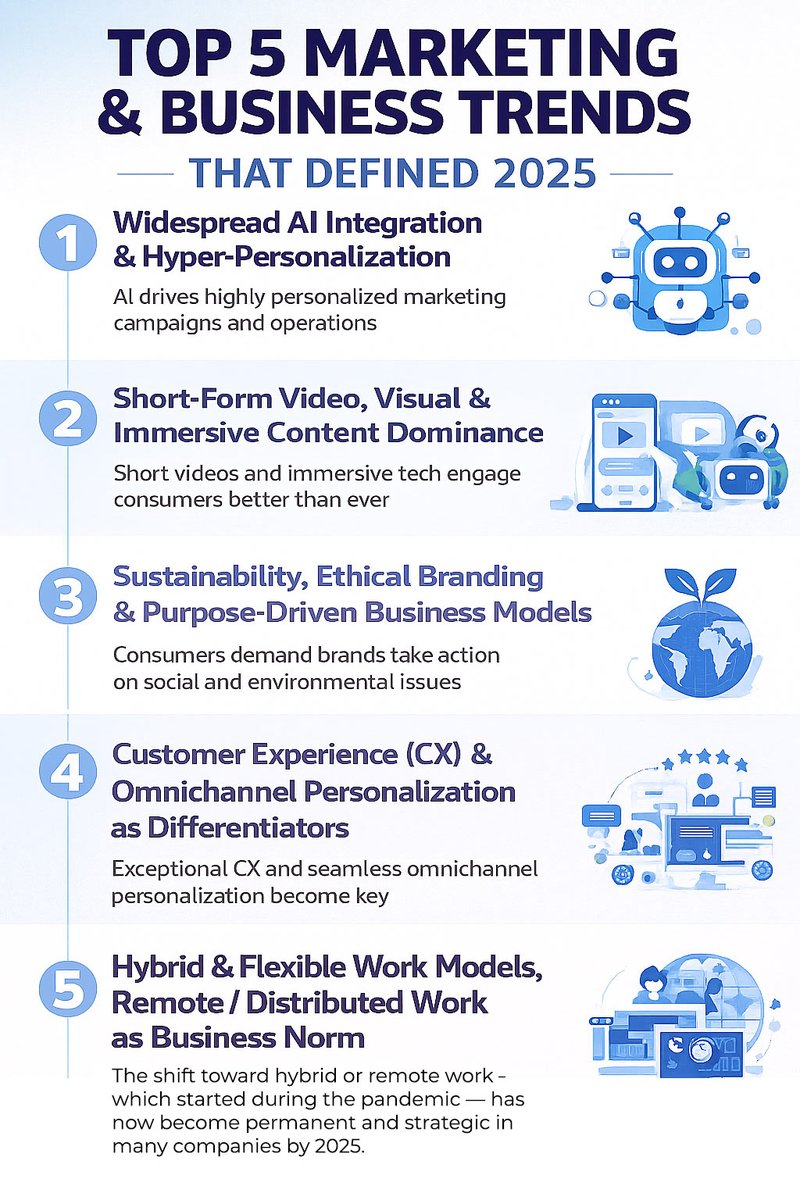 Steck Insights tweet media