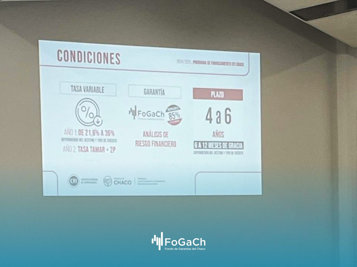 FoGaCh_'s tweet photo. ✨ Cerramos un nuevo año de trabajo junto al CFI, en un encuentro donde se destacó la articulación entre el CFI, la Agencia de Inversión, FoGaCh y el Gobierno del Chaco.

🌟 Seguimos construyendo oportunidades para impulsar el desarrollo productivo de la provincia. https://t.co/FiulvmLpAH