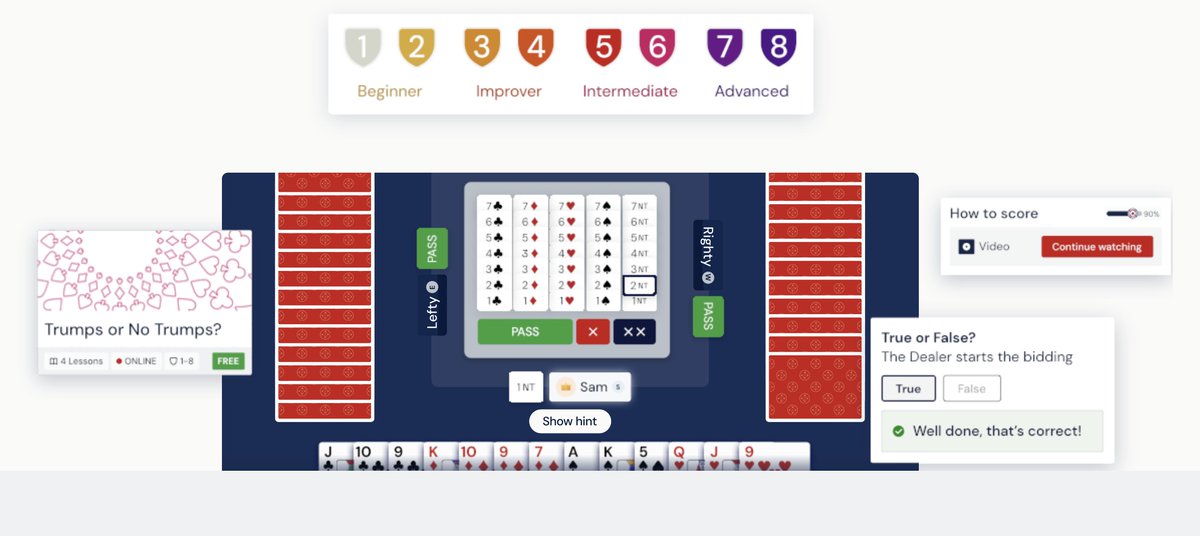 Handle128's tweet image. Up your game with Bridge128 integration! Access free and paid video tutorials, quiz lessons, and practice deals. From Handle beginner to bridge master bit.ly/4mMxqkf 
 
#Bridge #OnlineGame #OnlineGaming #CardGame #CardGames #Gamer