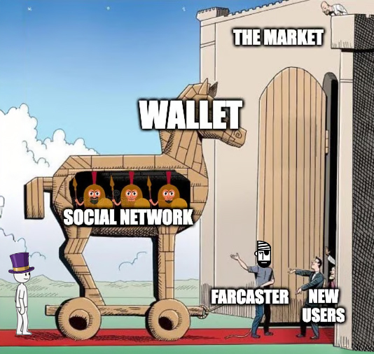 Farcaster’s latest update sparked a lot of conversations.

While the ecosystem explores new directions, we want to speak directly to the people who care about the social layer, because that’s where our conviction has always been.

The Degen App is, and will remain, a social