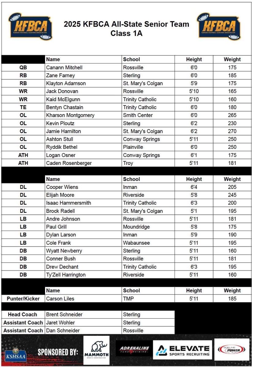 Canann Mitchell tweet media