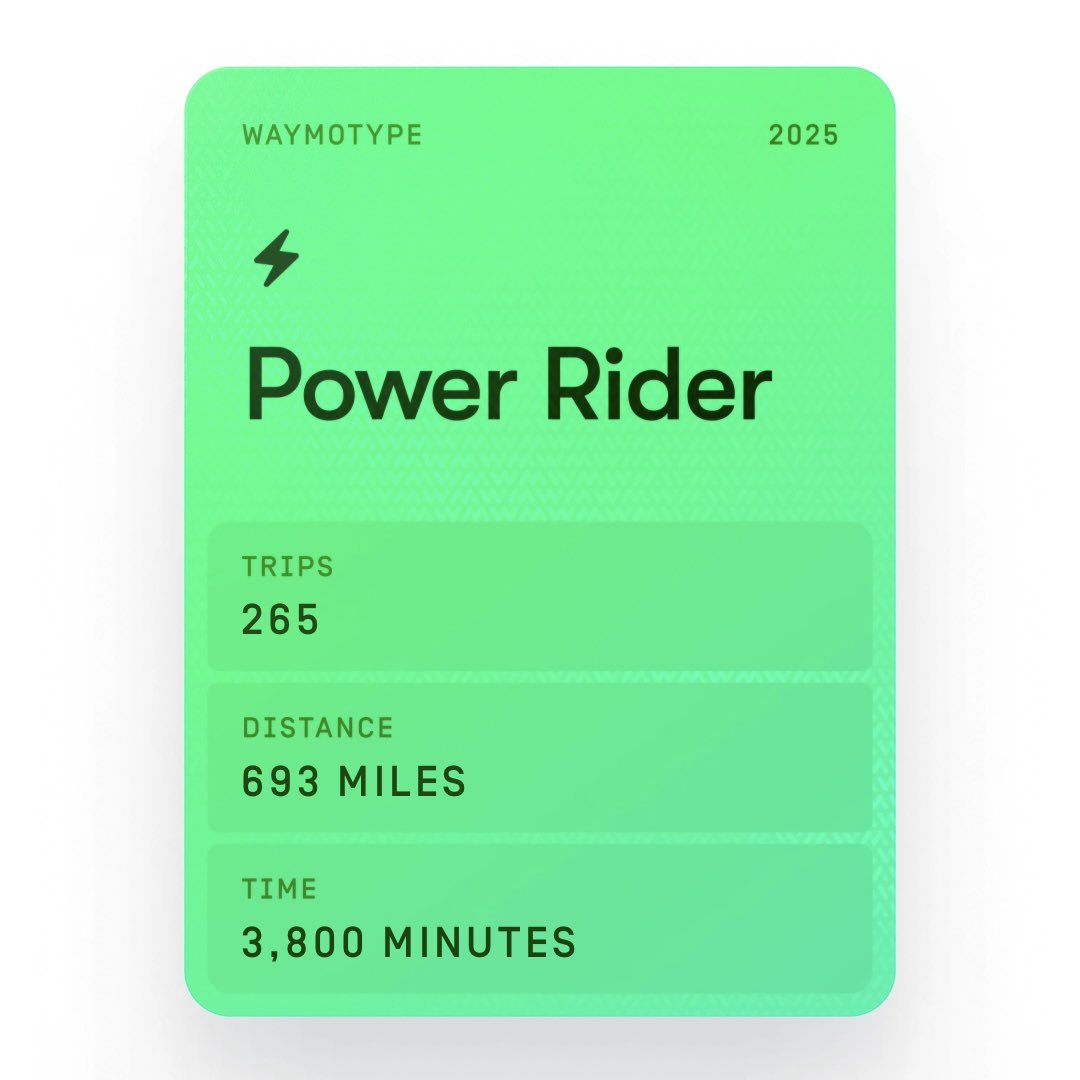 Quand je suis arrivée à San Francisco, j'ai pensé à apprendre à conduire et à m'acheter une voiture.
Ce projet a depui