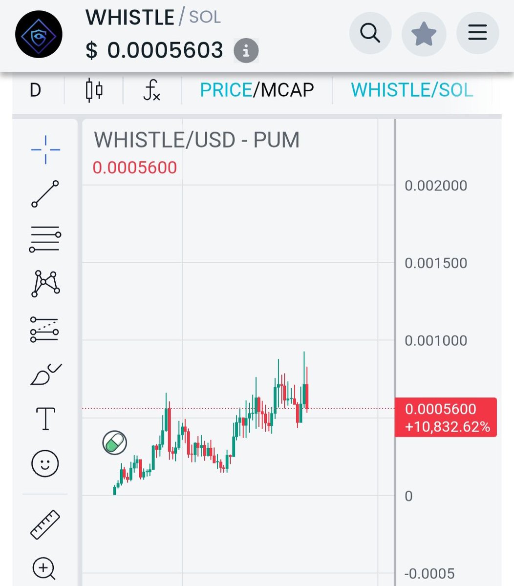 GEM or 0xb57ebce4f63382738606fefec6c6dc9813ff9377)