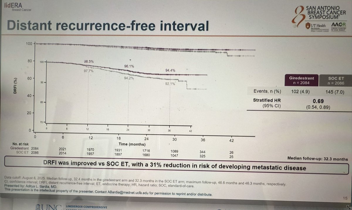 lidERA slide