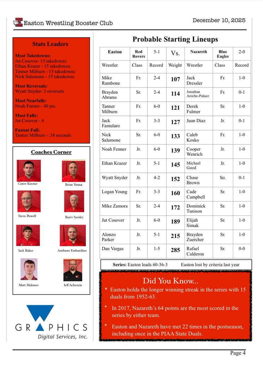 THE Easton Wrestling tweet media