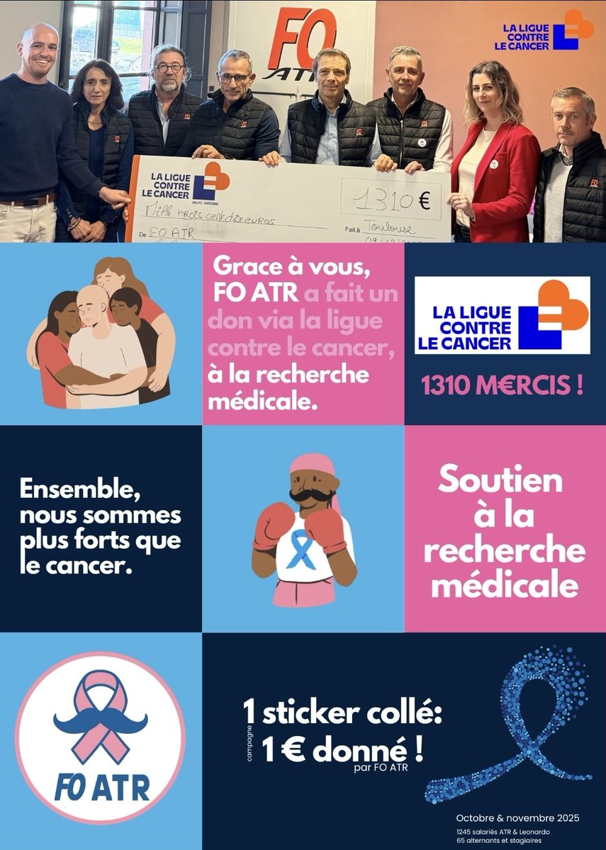 FOATR72's tweet photo. Campagne 1 sticker collé = 1 € donné (par @FOATR72)
2 mois de campagne
#octobrerose &amp; #défidesgentlemen.

🙏Merci 🙏pour votre engagement et votre précieux soutien !
@LigueContrelecancer https://t.co/PXE58awXiK